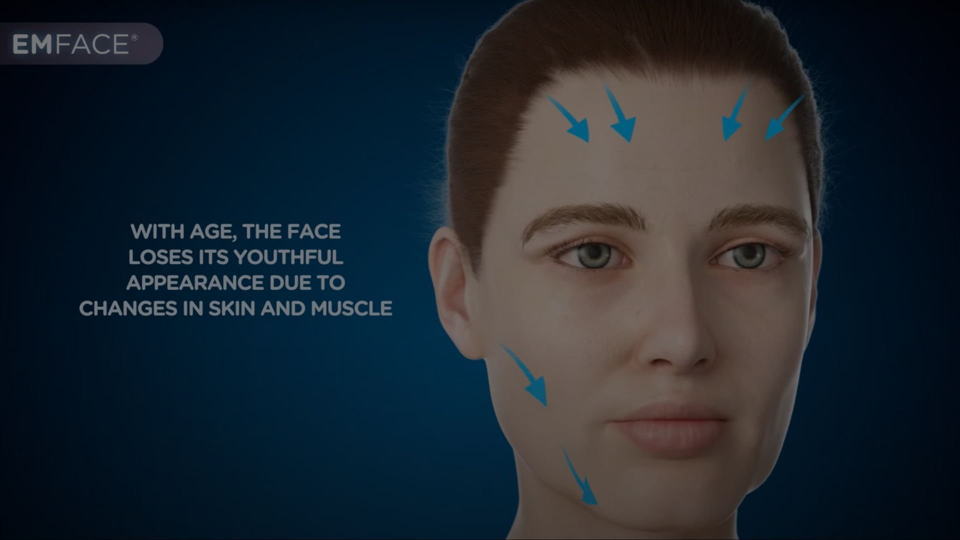 Facial muscles treatment